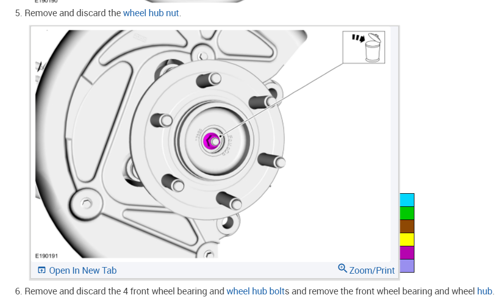 Vibration and Wheel and Lug Nuts Heating?