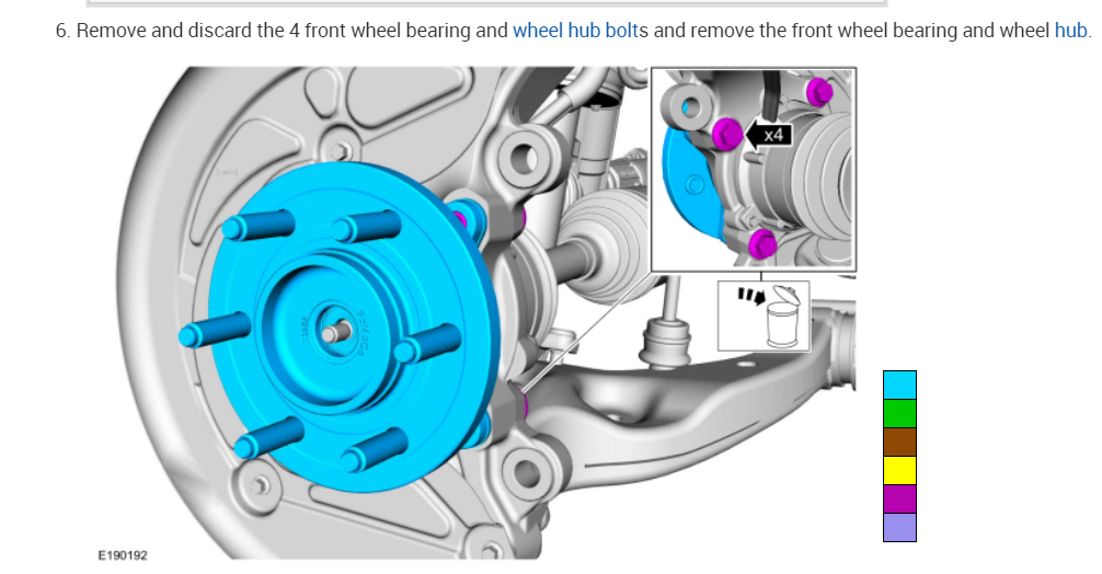 Vibration and Wheel and Lug Nuts Heating?