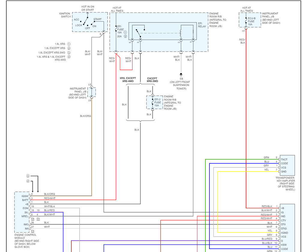 Aftermarket Push Button, Security Ignition Light Flashing. Engine