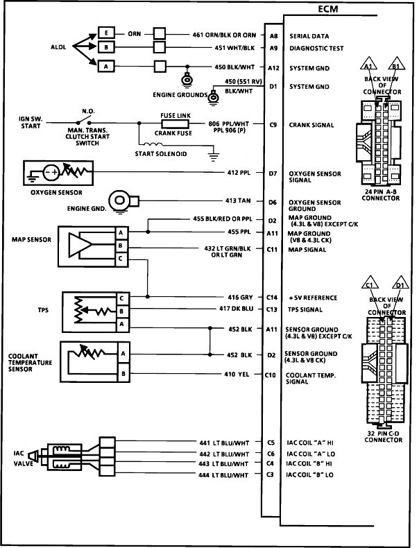 Code 21 Throttle Position Sensor High Voltage, How Do I Fix This?
