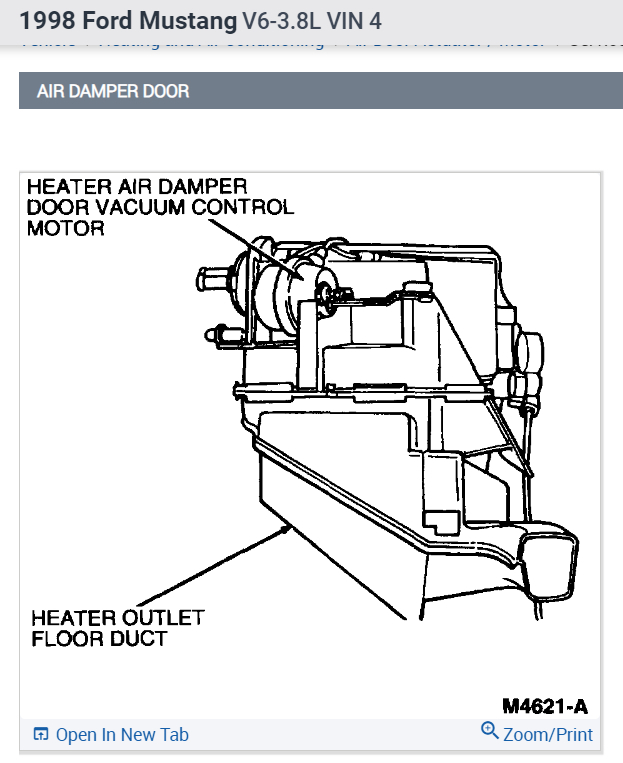 The Blend Door Control Works in Every Position Except Dash Vents