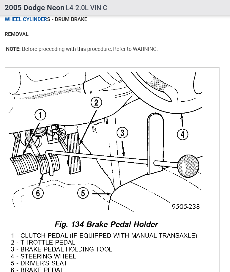 The Passenger Rear Brake Is Leaking Brake Fluid?