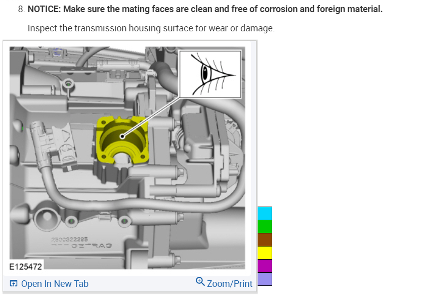 Transmission Does Not Shift Properly Into Sixth Gear?