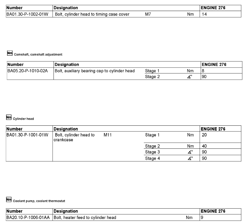What Are the Cam Head/valve Cover Bolts Torques Specs?