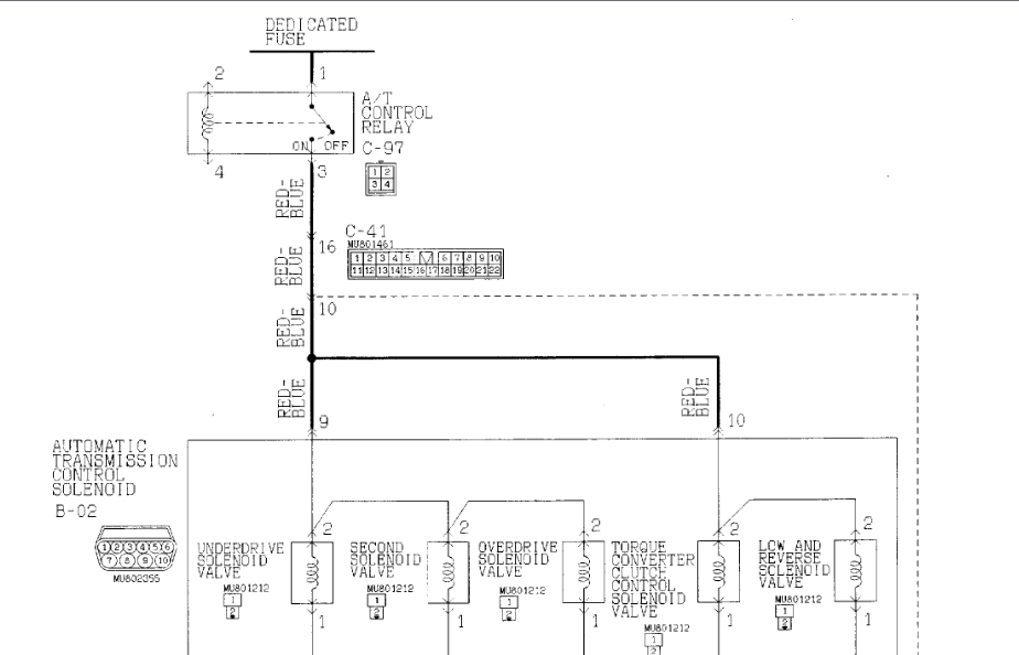 Where Is the Overdrive Relay Located? Can You Please Tell Me