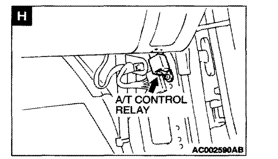 Where Is the Overdrive Relay Located? Can You Please Tell Me