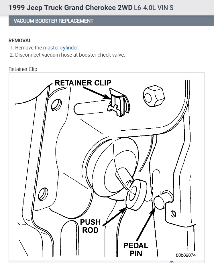 Brakes Hissing? I Have a 1999 Jeep Grand Cherokee Laredo and I