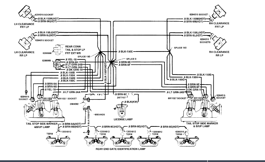 Brake Lights Not Working? I Recently Purchased the Truck, and the...