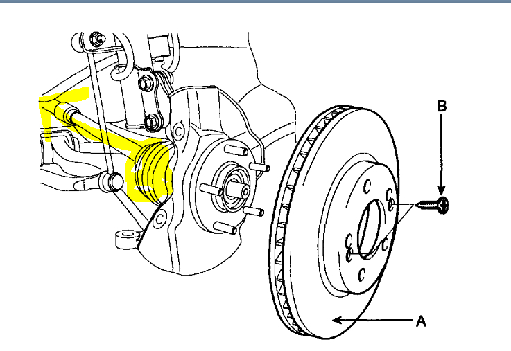 Is My Axle or Transmission Damaged? I Had My Uncle Fix the Axle
