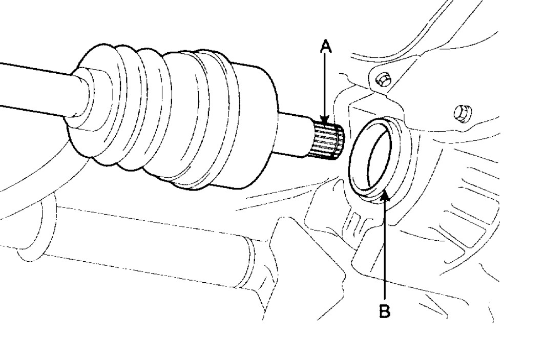 New CV Axles Installed but Driver Side Is Leaking Fluid?