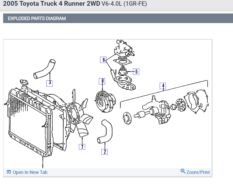 Coolant Flush Instructions? I Bought the Vehicle Listed Above Sr5...