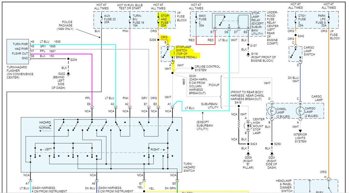 Brake Lights Not Working? My Brake Lights Don't Work on