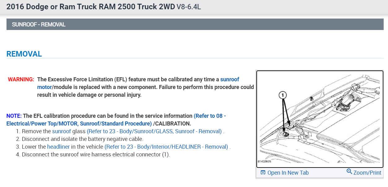 Sunroof/moonroof Not Opening? I Replaced the Fuse for the