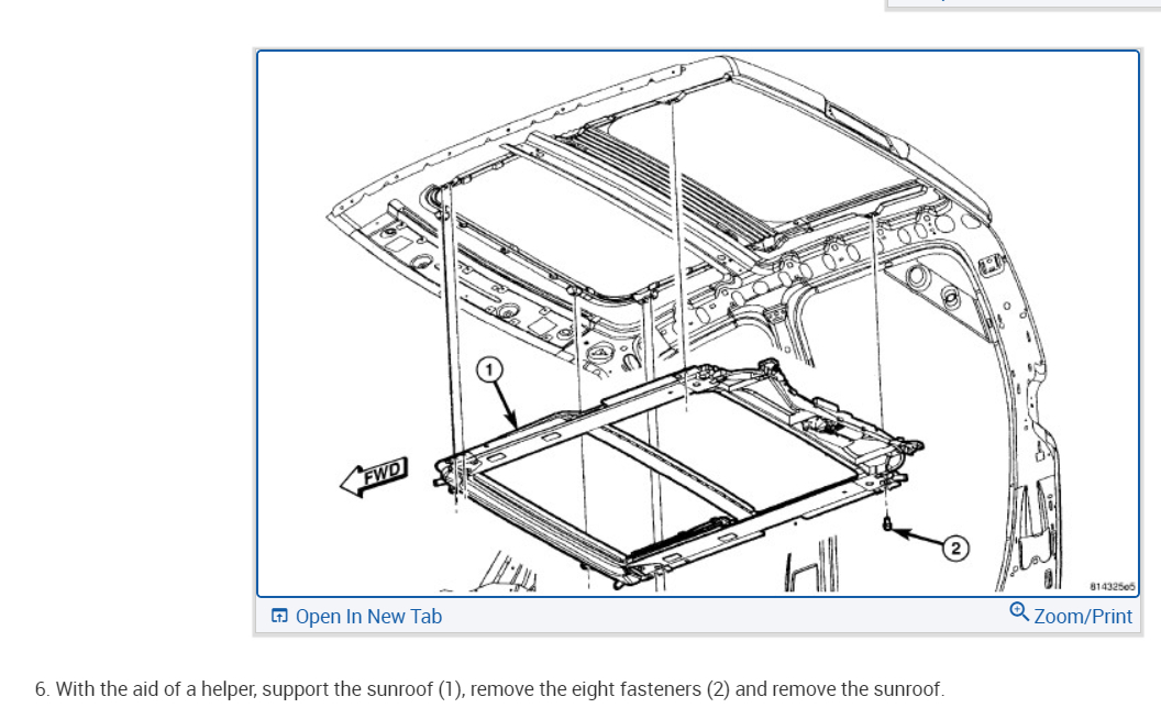 Sunroof/moonroof Not Opening? I Replaced the Fuse for the