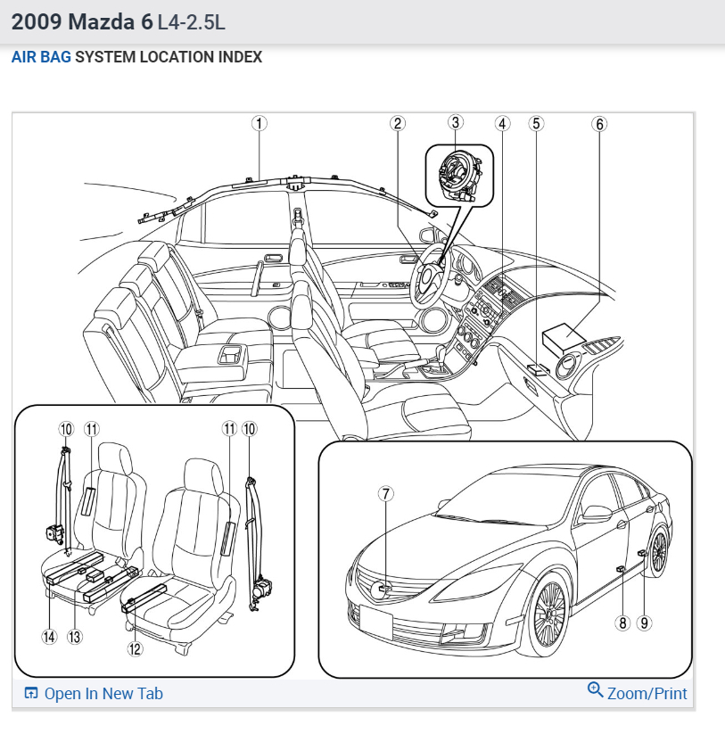 Airbag Light On, Driver's and Passenger Side?
