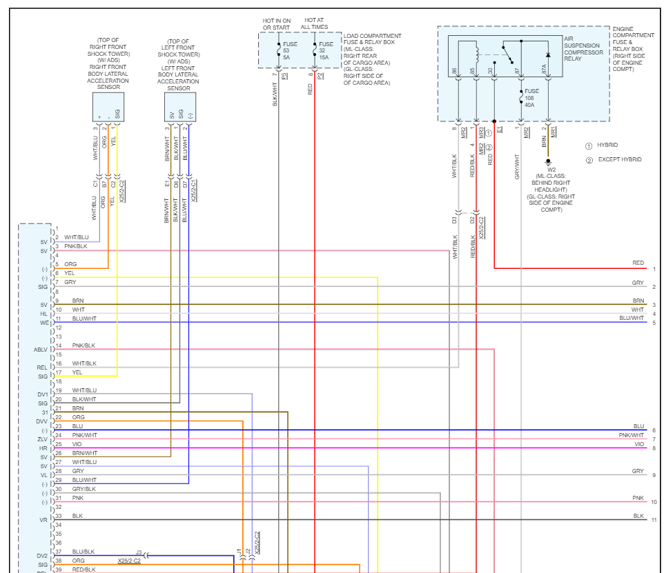 Air Suspension Compressor Not Coming On? I Replaced the