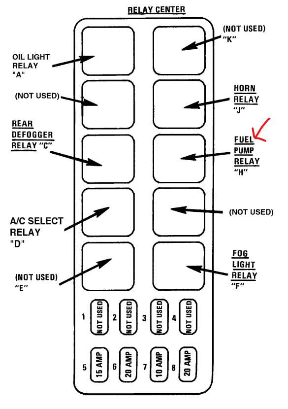 Fuel Pump Not Working? My Car Won't Start. I Do Not Hear
