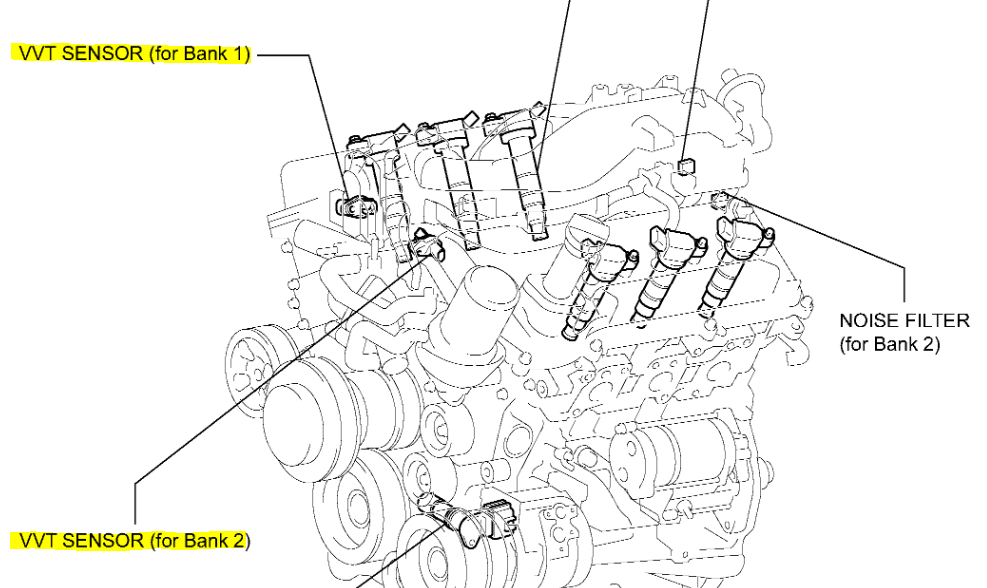 Where Are the Crank and Cam Position Sensors Located?