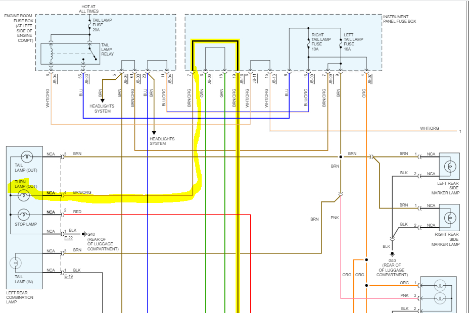 The Left Turn Signals Flashing Fast? the Left Turn Signals