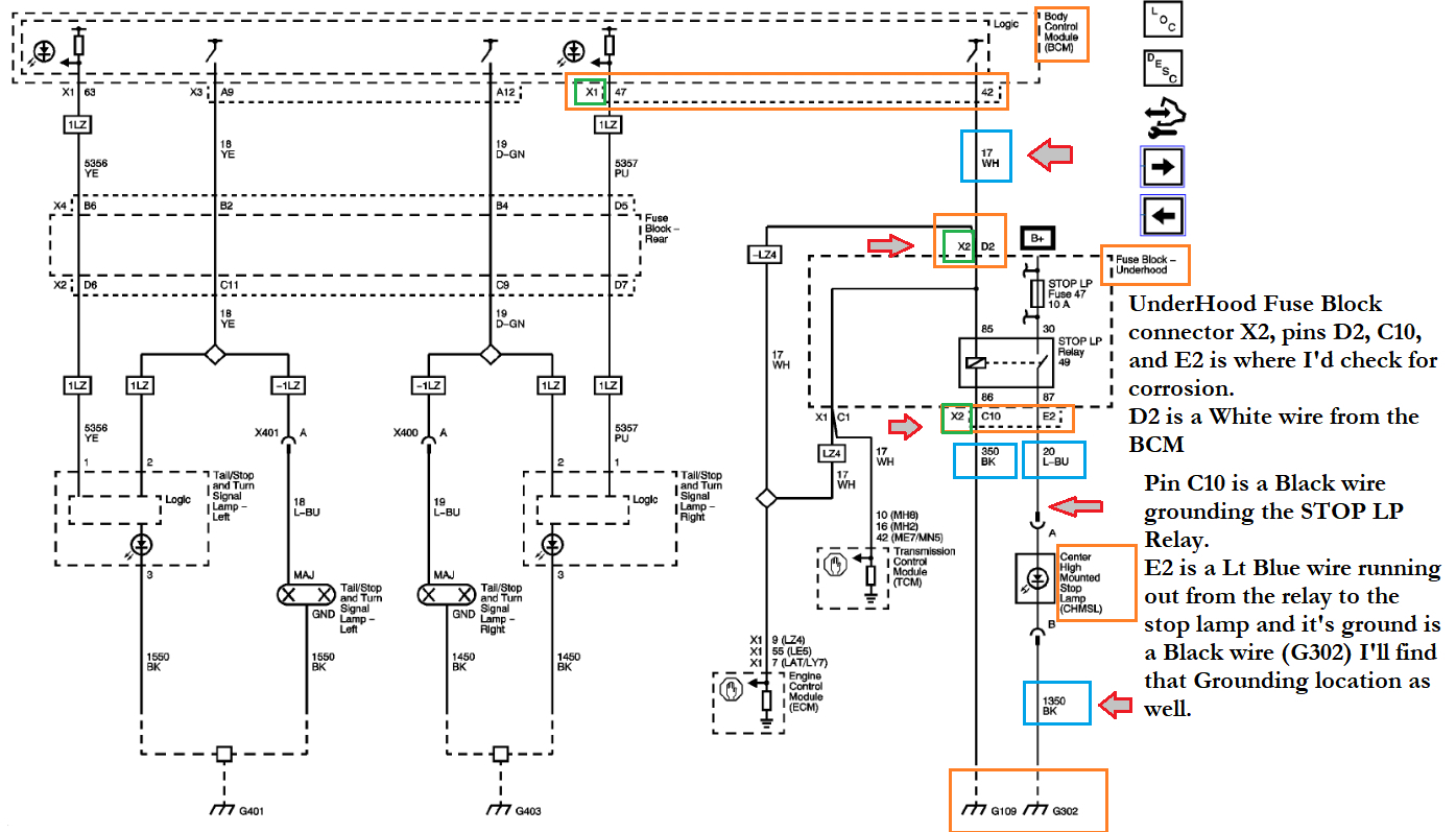 Third Brake Light Not Working? I Am Having An Issue Where My 3rd