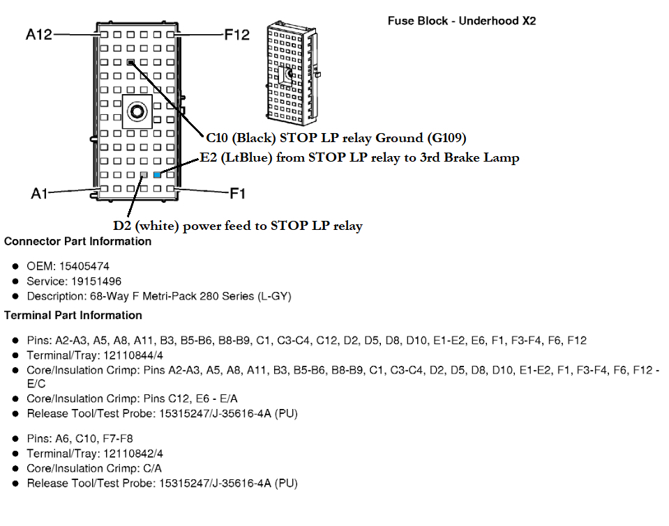 Third Brake Light Not Working? I Am Having An Issue Where My 3rd