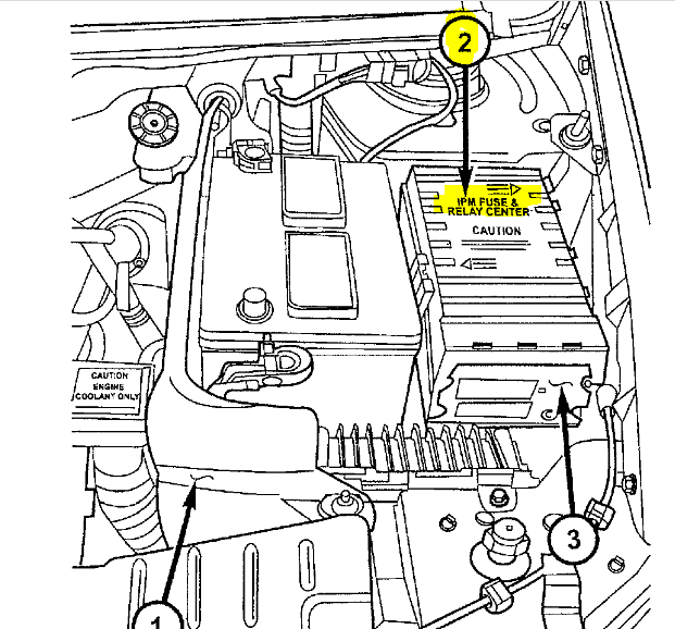 Tailgate Stuck Open? I Am Unable to Close It with Remote, Inside