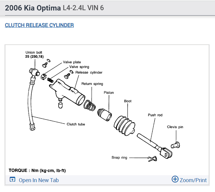 Possible Slave Cylinder Isssue? Won't Go Into Gear When
