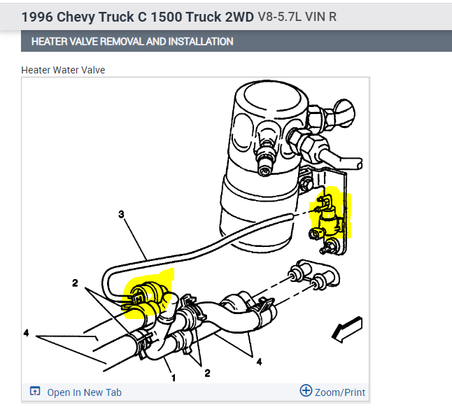 The Heater Is Not Blowing Hot Air in the Cab?