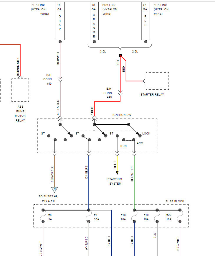 Ignition Cylinder Wiring Diagram Needed? the Vehicle Will No
