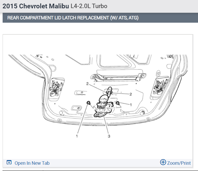 5A Fuse for My Trunk Keeps Blowing?