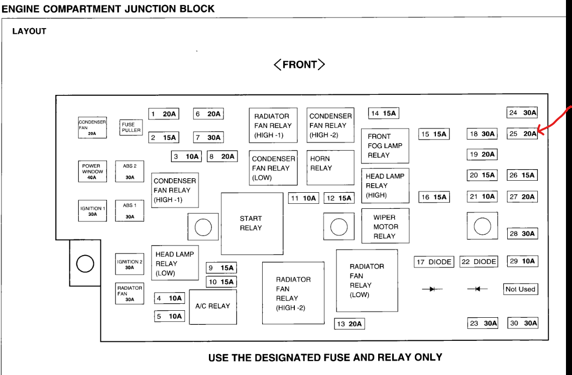 Radio Not Working? a While Back My Alternator Went Out and I