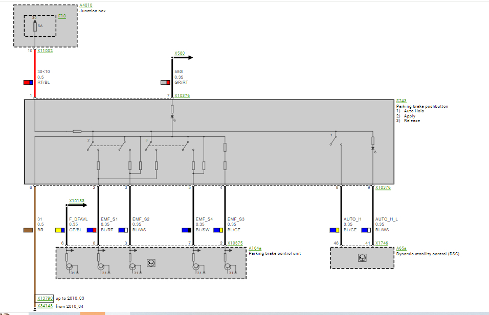 How Would I Hot Wire or Manually Trigger Parking Brake Module?