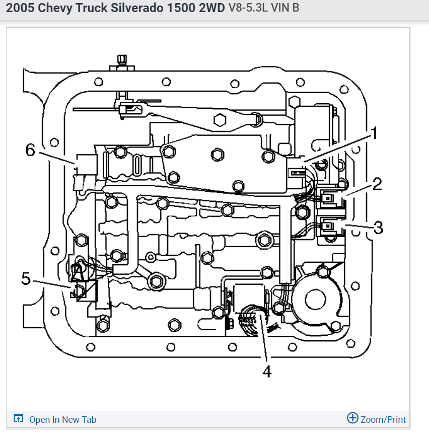 Transmission Not Shifting From First to Second Gear Normally?