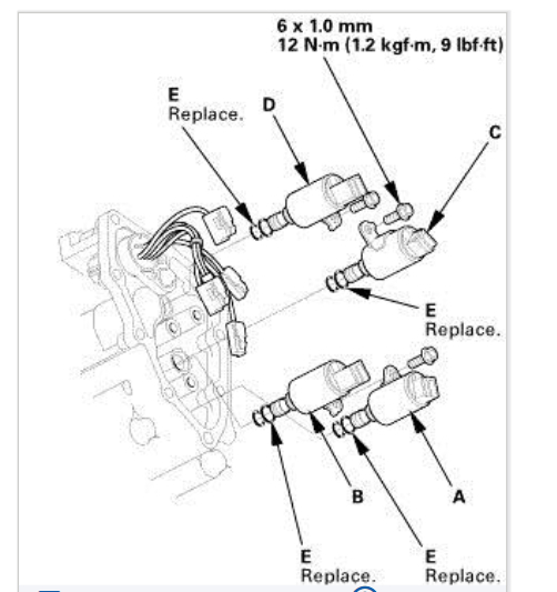 Codes Code P0756 or 757, Shift Solenoid B Stuck Off, How to Repair...