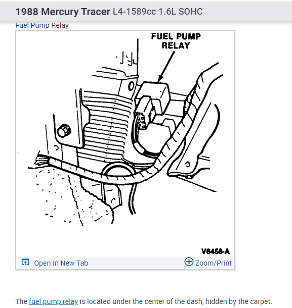 Where Is the Fuel Pump Fuse Located?