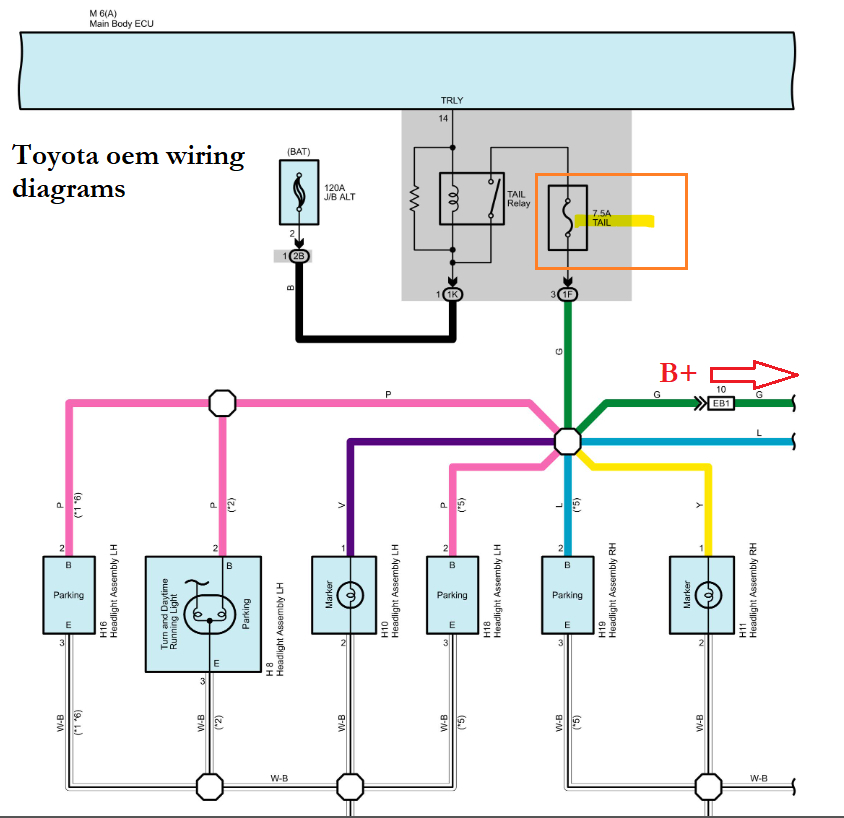 Where Is the License Plate Light Fuse Located?