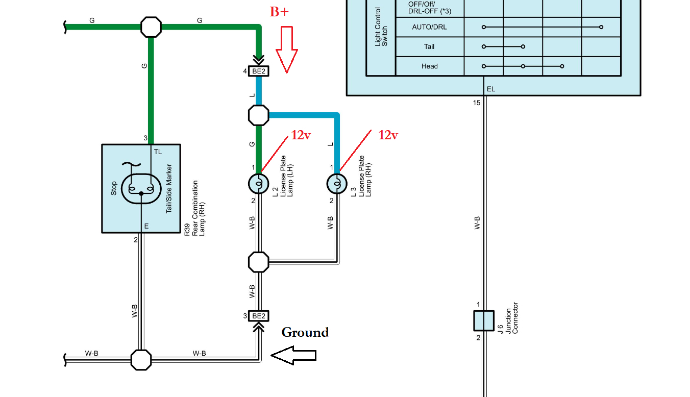 Where Is the License Plate Light Fuse Located?