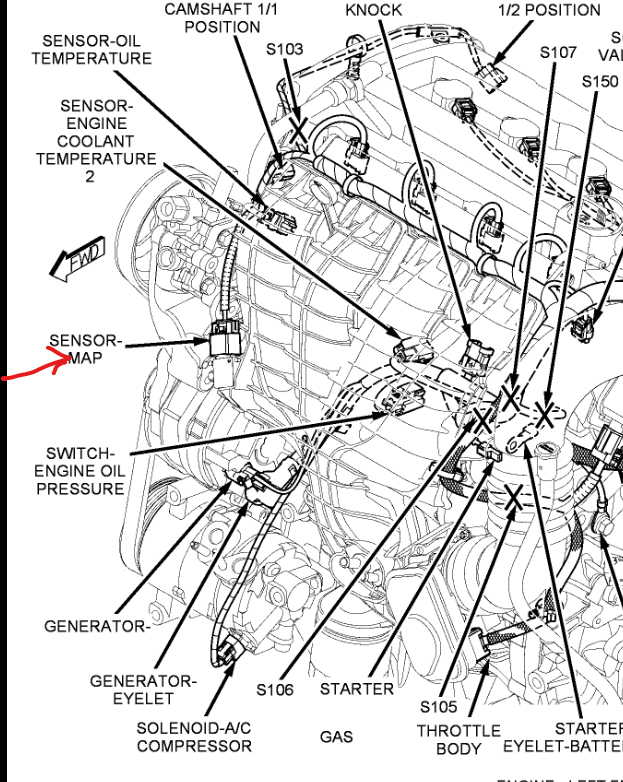 Multiple Misfires and Intake Manifold Codes? Okay. I've