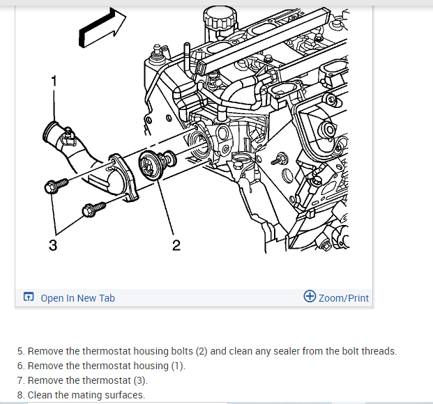 Leaking Thermostat Housing? My Thermostat Housing Has a Slow Drip...