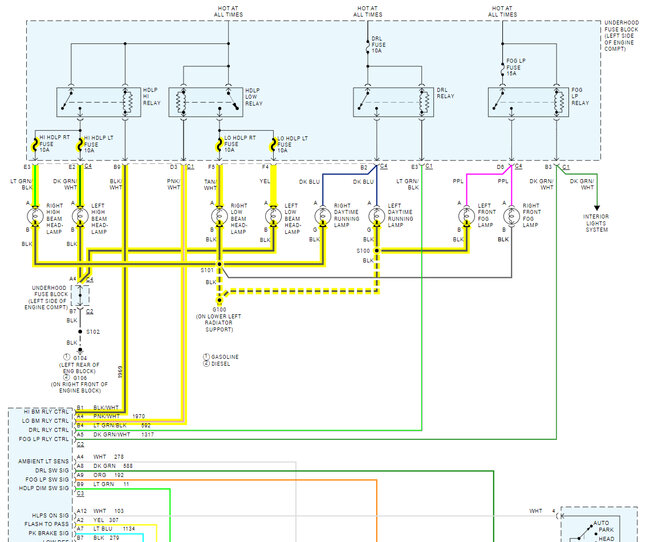 When One Headlight Goes Out Does Replacing the BCM Fix the One