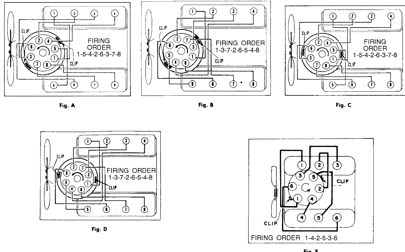 Zero Compression After Head Gasket Replacement? Changed Head