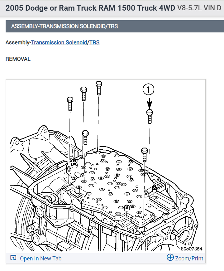 Codes P0700, P0733, and P0734, Transmission Shift Solenoid?