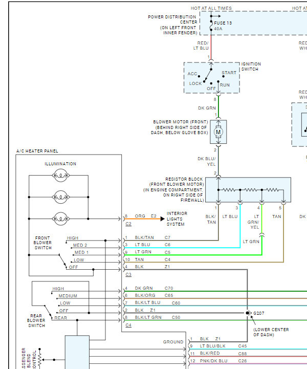Blower Motor Resistor Keeps Going Out? the Front Heat Doesn&...