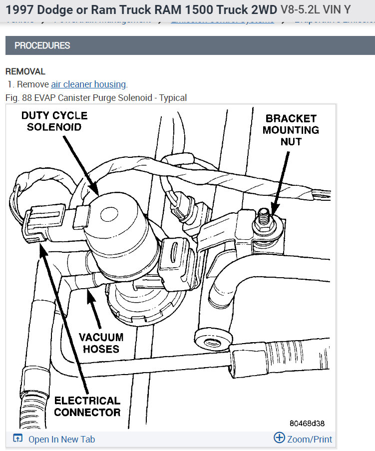 Pressure in Fuel Tank Excessive Pressure Builds Up in Gas Tank