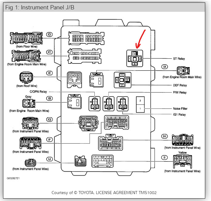 2010 COROLLA STARTER RELAY LOCATION visual data 8