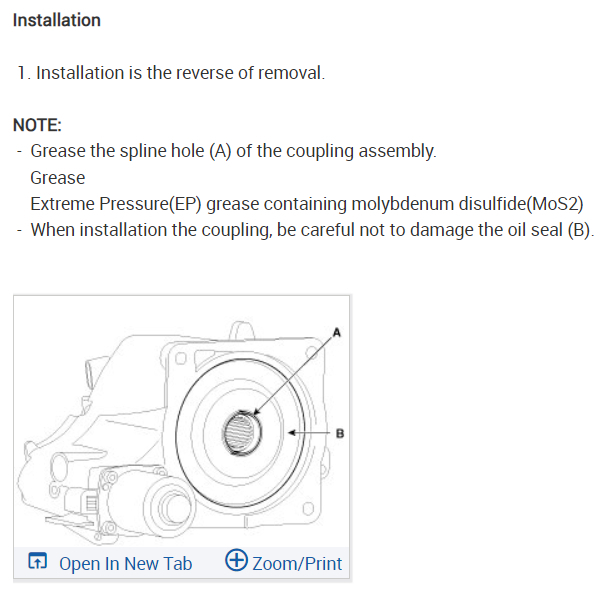 Will Not Kick in Viscous Coupler? AWD Not Working Drive Shaft