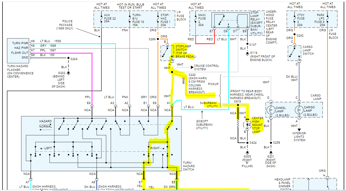 Brake Lights and Turn Signals Not Working?
