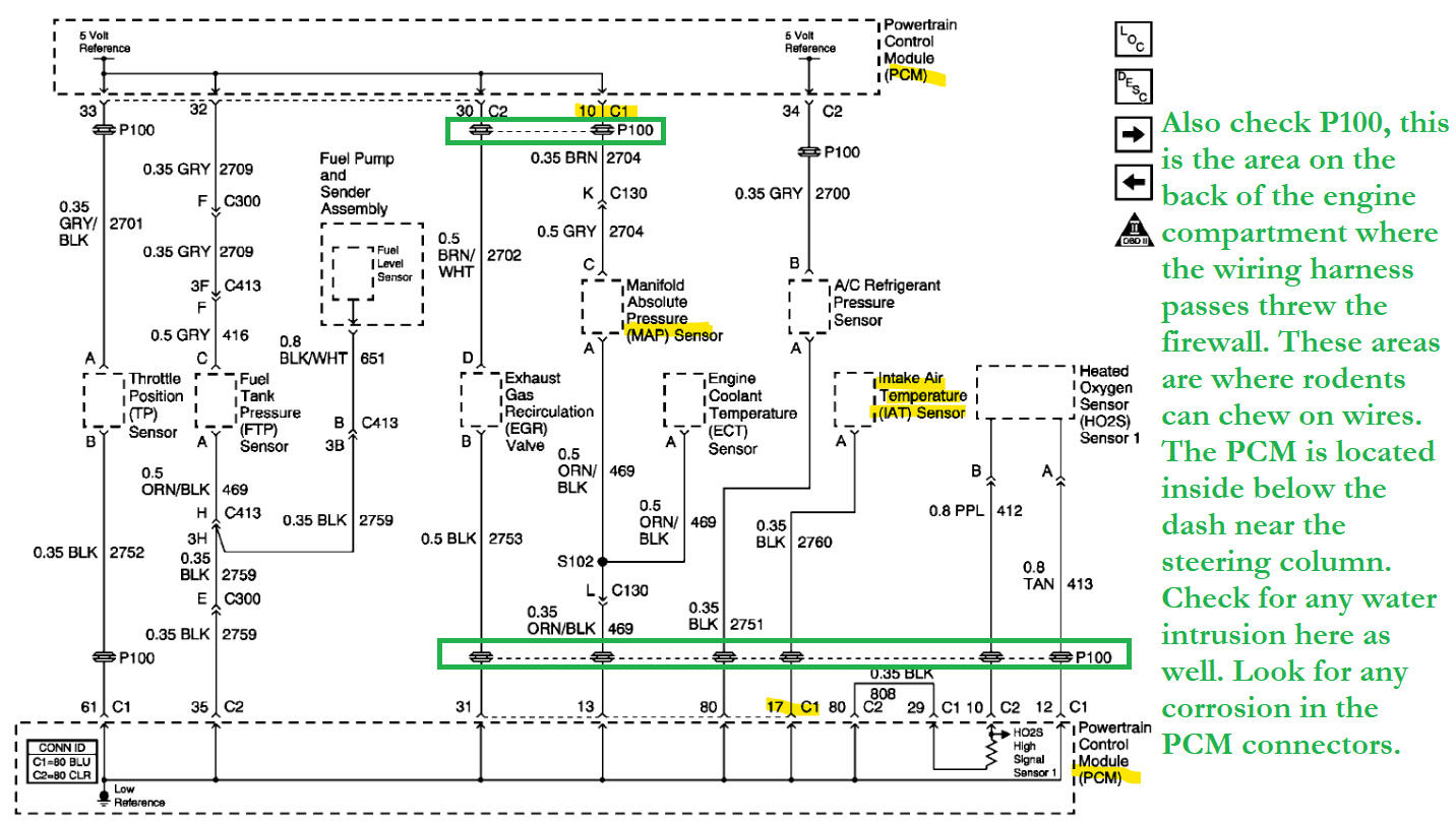 Codes P0107, P0113, P1107, and P1111? My Car Listed Above Is