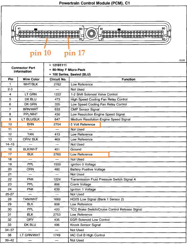 Codes P0107, P0113, P1107, and P1111? My Car Listed Above Is