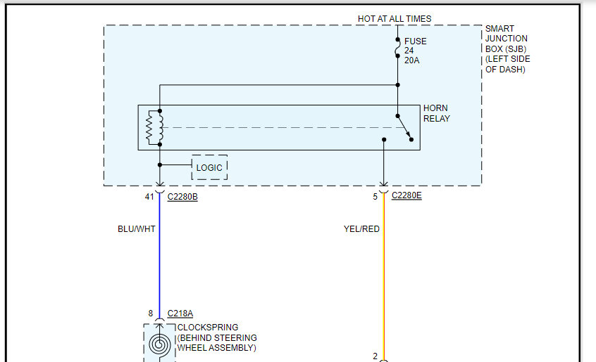 Horn Not Working? Fuse Okay. Car Here Relay Clicking. No Voltage